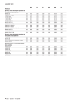 Datos técnicos JAGUAR 980-930