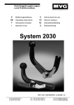 System 2030