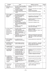 AMS-210E MANUAL DE INSTRUCCIONES (ESPANOL)