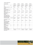 Datos Técnicos de la Cosechadora Claas Jaguar 870