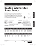 Dayton Submersible Sump Pumps