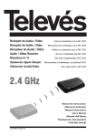 2.4 GHz - Televes