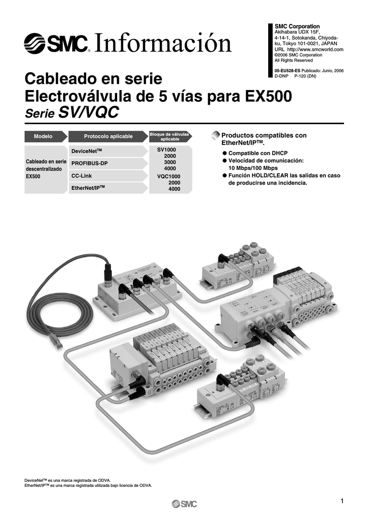 SMC-descentralizada unidad de transmisión Gateway Unit Profibus-ex500-gpr1a