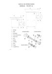 MANUAL DE INSTRUCCIONES MODELOS TM