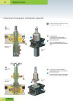 Funcionamiento | Mantenimiento