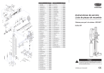 Instrucciones de servicio Lista de piezas de recambio
