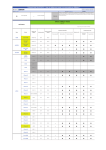 Consulta la lista de compatibilidades Bluetooth