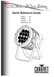 COLORado 2-Quad Zoom IP Quick Reference Guide Rev. 4 Multi