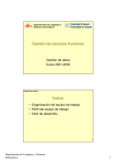 Gestión de recursos humanos Índice