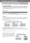 Configuración MIDI