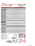 PTRB3E-003003CE (R10 3G