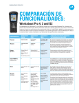 Comparación de Características - Motorola Solutions Communities