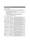 Nota preliminar - Axis Communications