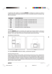 Descargar PDF - Bauhaus Design