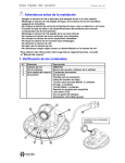 Guía rápida del usuario Advertencia antes de la instalación 1