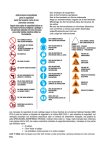 Instrucciones importantes para la seguridad tanto del