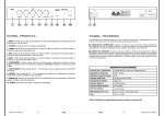 PANEL FRONTAL: PANEL TRASERO: