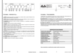 PANEL FRONTAL: PANEL TRASERO: