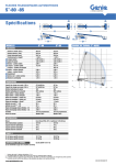 STM-80 -85 Spécifications