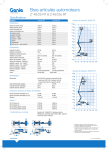 Documentation - Manu Lorraine