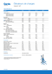 JEW2-0000-1000 PO Stock Jewson