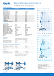 Z-45/25 RT_datasheet_fr