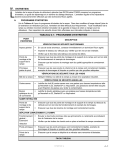 IV. ENTRETIEN TABLEAU 4-1: PROGRAMME D`ENTRETIEN