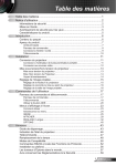 Commandes de l`utilisateur