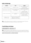 Rafraîchisseur de bouteilles CV352