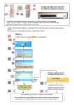 GUIDE DE DEPANNAGE DE VOTRE DECODEUR