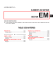 ELEMENTS DU MOTEUR SECTION EM TABLE DES MATIERES