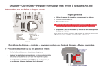 Dépose – Contrôles – Repose et réglage des freins à disques