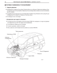 JSYSTEME D`ADMISSION ET D`ECHAPPEMENT 1. Aspects généraux