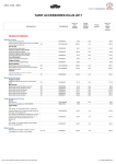 TARIF ACCESSOIRES HILUX 2011