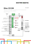 Ditec CS12M