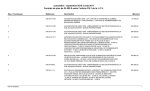 cumulative - septembre 2010 à août 2011