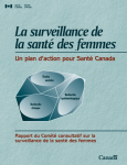 La surveillance de la santé des femmes