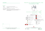 Transpalock 900 Carte d`Instruction