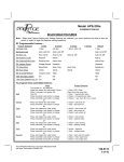 Model APS-255a