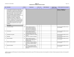 annex "b" mandatory technical specifications