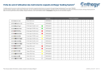 Fiche de suivi utilisation des instruments coupants Anthogyr Guiding