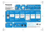 Wi-Fi® GUIDE DE DÉMARRAGE RAPIDE