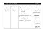 INSTALLATION DE SYSTÈMES MODULE 2