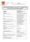 CATÉGORIES THÉMATIQUES conformément à la NORME