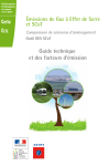 Émissions de gaz à effet de serre et SCoT - Outil GES SCoT