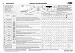 F AWM 9100 BS TABLEAU DES PROGRAMMES 5019 301 15244