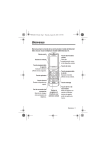 Fonctions du téléphone