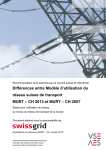 Différences entre Modèle d`utilisation du réseau suisse