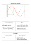 Fonction dérivée de la fonction sinus Niveau : Bac Pro