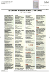 les expositions de la semaine en france et dans le monde